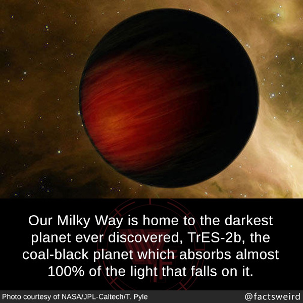 Weird Facts, Our Milky Way is home to the darkest planet ever...