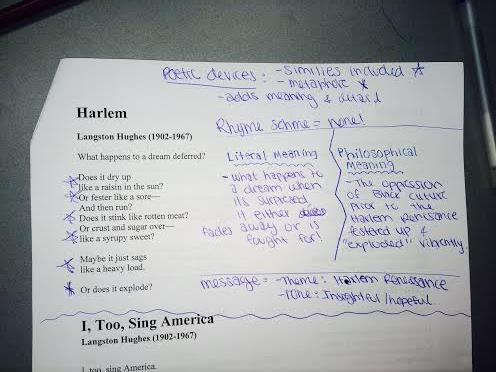 Analysis Of Harlem Sweeties By Langston Hughes