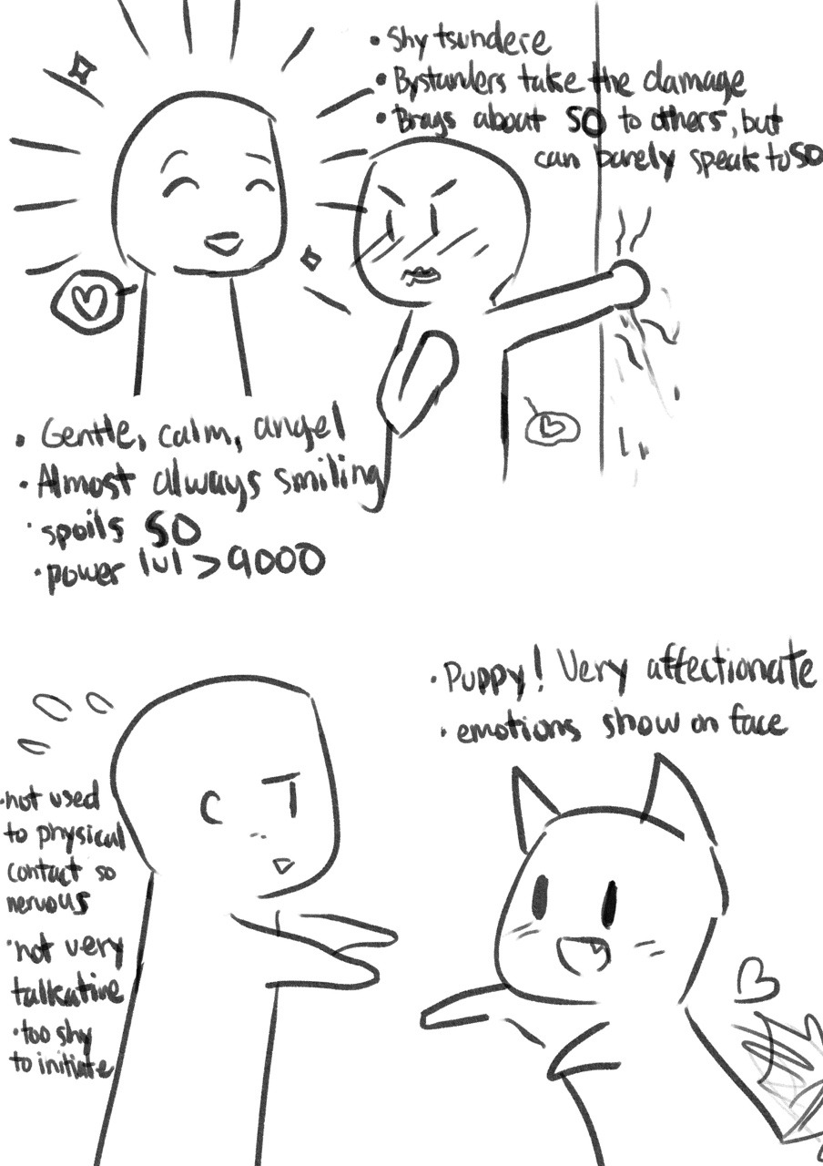 ship dynamic meme on Tumblr