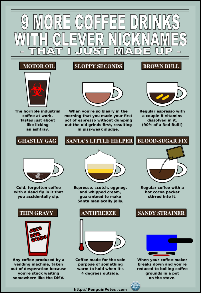 Nine more coffee drinks with clever nicknames...