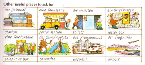 axel-speaks:Some helpful illustrations from German for...