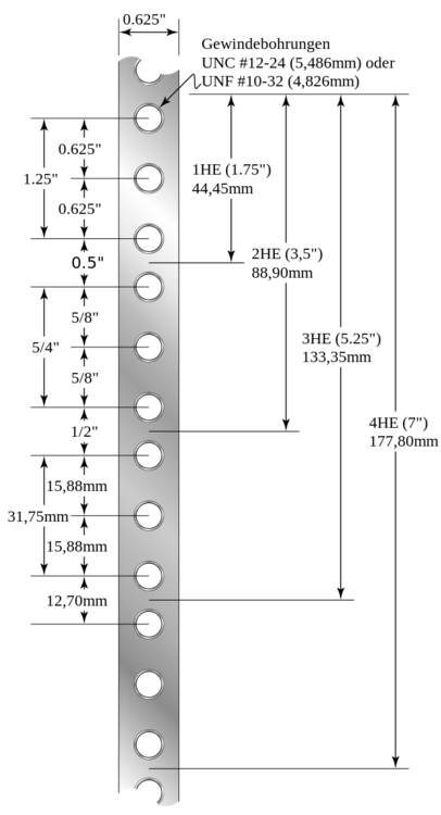 Hardware Hacking U2014 Eurorack 101