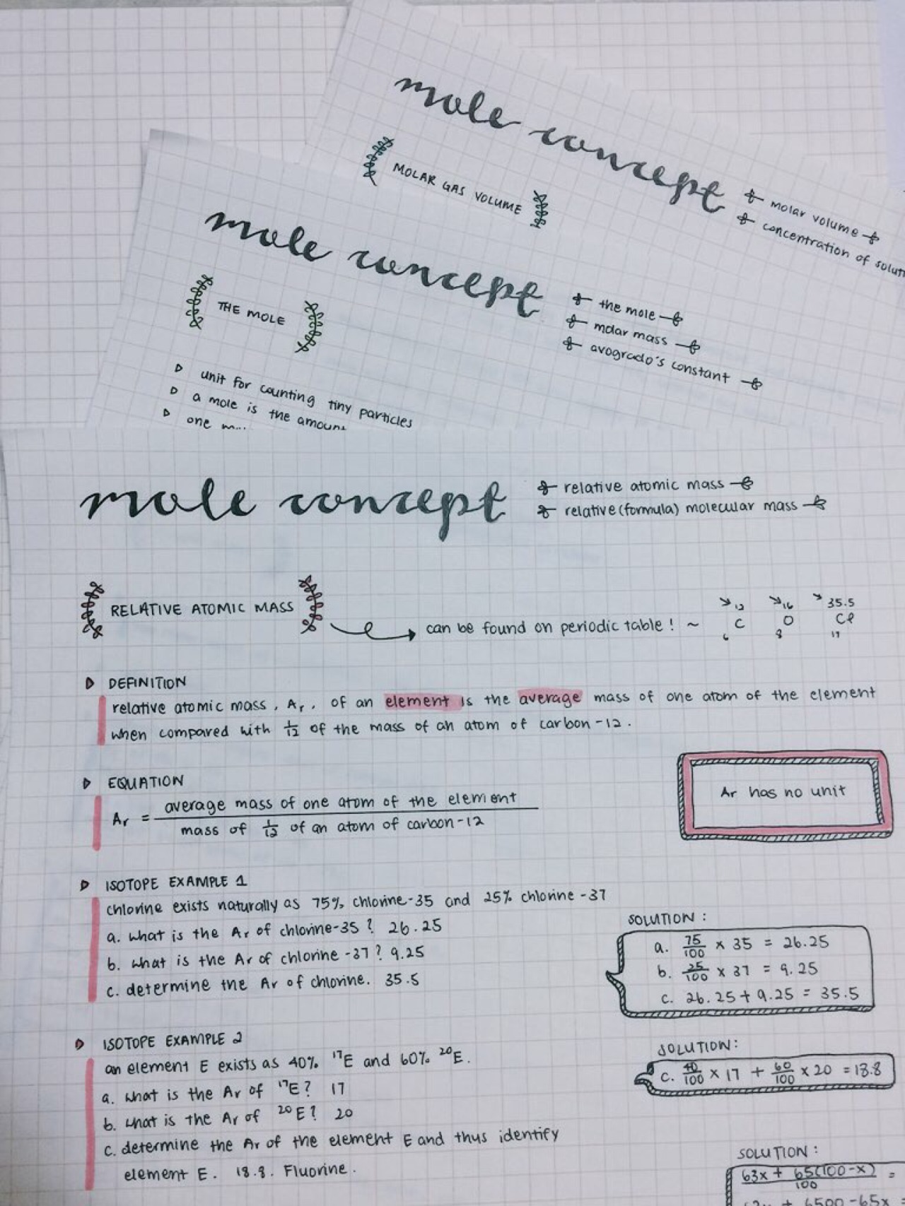 Lets Learn Together