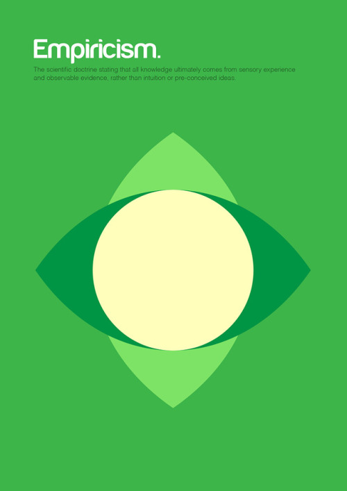 s-c-i-guy:Philographics by Genís CarrerasPhilographics is a...