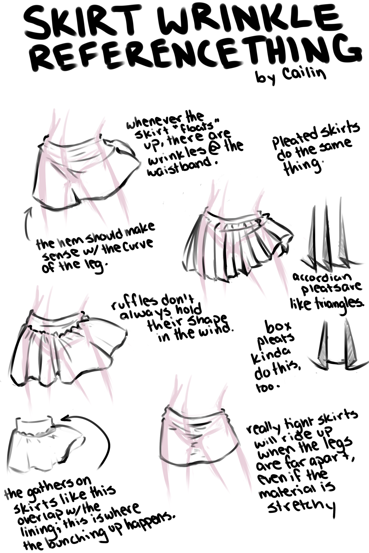 Cailly's Art // So, I made a skirt reference. It’s as much a...