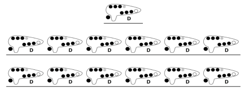 Easy Ocarina Tabs!