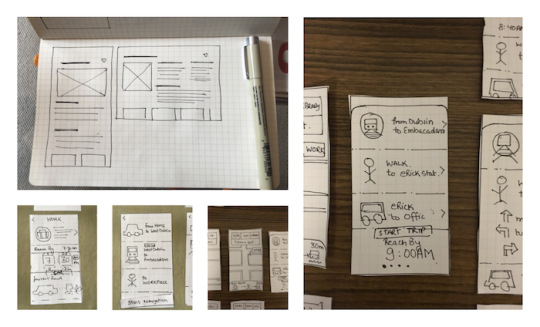 Sketches for Wireframing