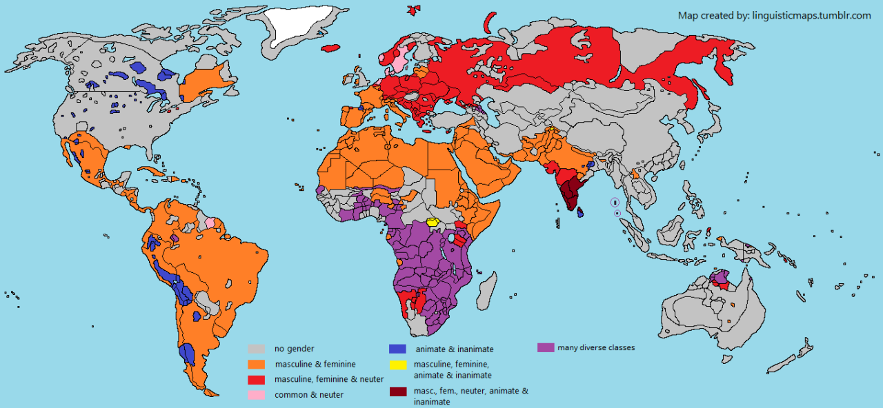 european-languages-by-use-of-grammatical-genders-and-gendered-pronouns