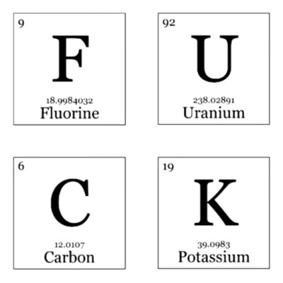 Periodic Tumblr