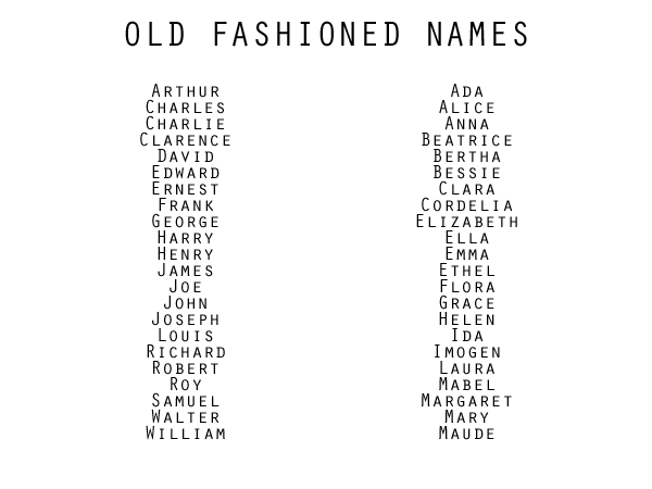 classy-names-for-girls-last-names-for-characters-writing-words-name