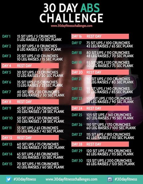 fitandworkouts:30 day challenge!