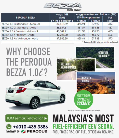 Promosi Terbaru Perodua Axia, Bezza, MyVi & Alza