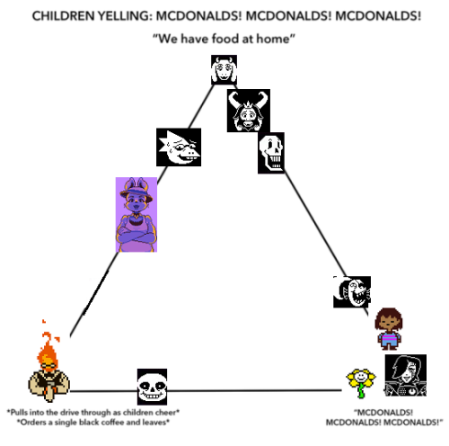 undertalegay