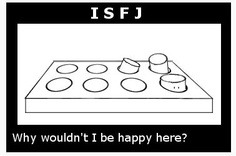 The ISFJ