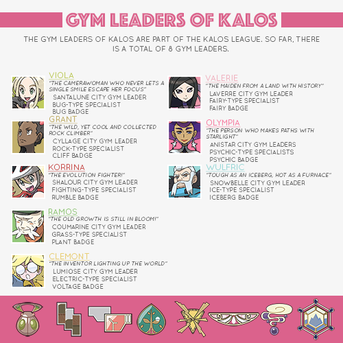 newbark-town:Gym Leaders