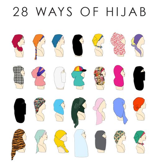 Hijab-styles  Tumblr