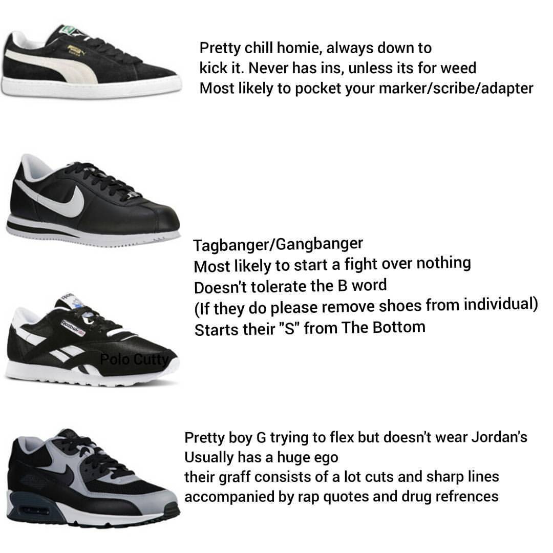 puma shoes quotes