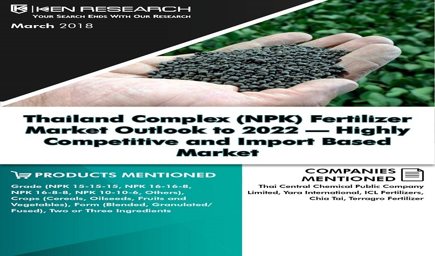 Market Research Reports Thailand Complex Npk Fertilizer Market Research