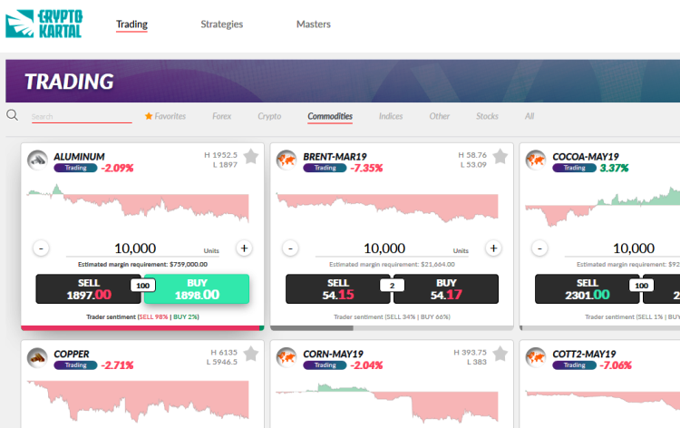 Forex scams reddit