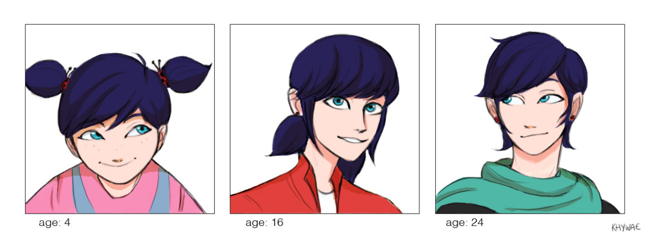 Miraculous characters through the ages ☆ (Alya and... - (・-・);;