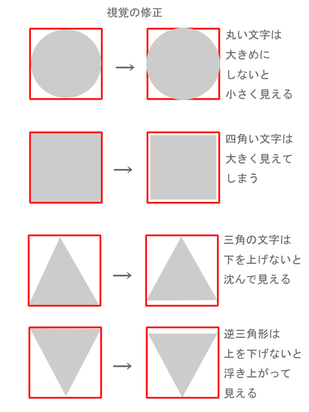 amenokg:astrogator:フォトショップ | ソガ-ネットドットコムBLOG