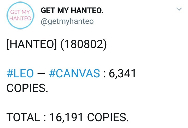 Hanteo Chart Album Sales 2018