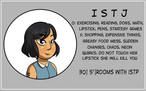istp characters | Tumblr