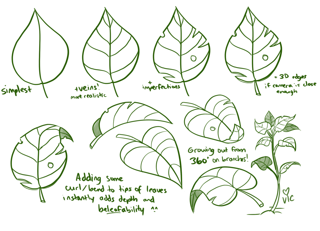 Arting and a dash of advice — A random leaf drawing tutorial I decided