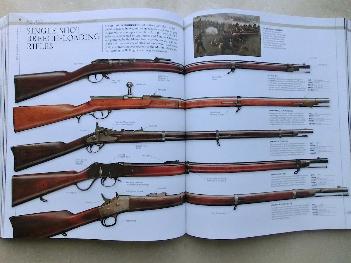 Weapon A Visual History Of Arms And Armor 8770