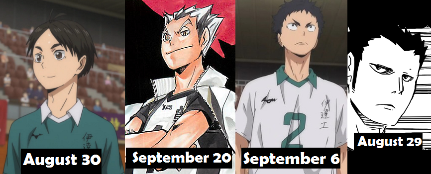 Anime Zone - Characters Zodiac Signs: Haikyuu!!