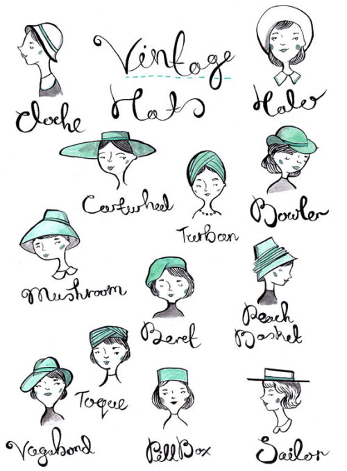A visual glossary of Vintage Hats for women More...