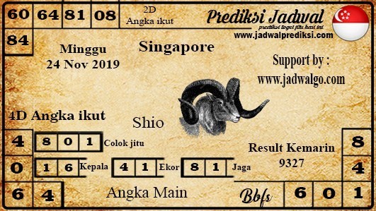 JADWAL4D — PREDIKSI HONGKONG 16 OKTOBER 2018 VERSI