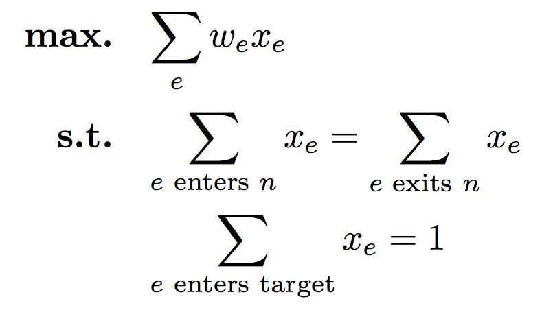 Phd thesis on linear programming