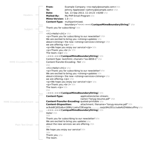 Php Pdf Stream