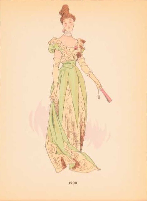 cair–paravel:La Mode Feminine, c. 1900 and c. 1920 (via).