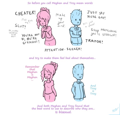 notesofpaint:Bisexuality is a concept too often misunderstood...