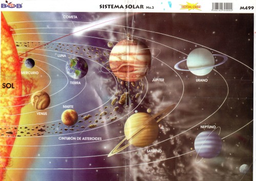 Sistema solar El sistema solar Espacio Lámina Viajes en el tiempo Escuela primaria