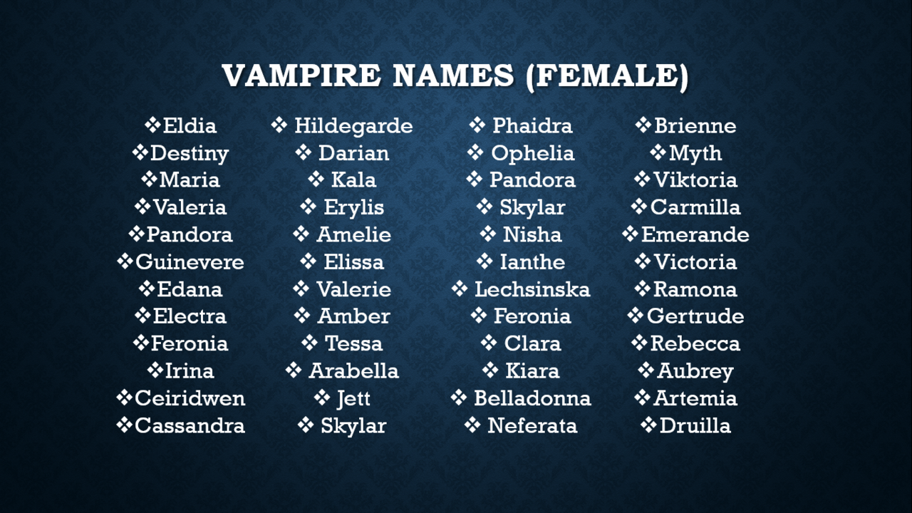 Female Vampire Names List