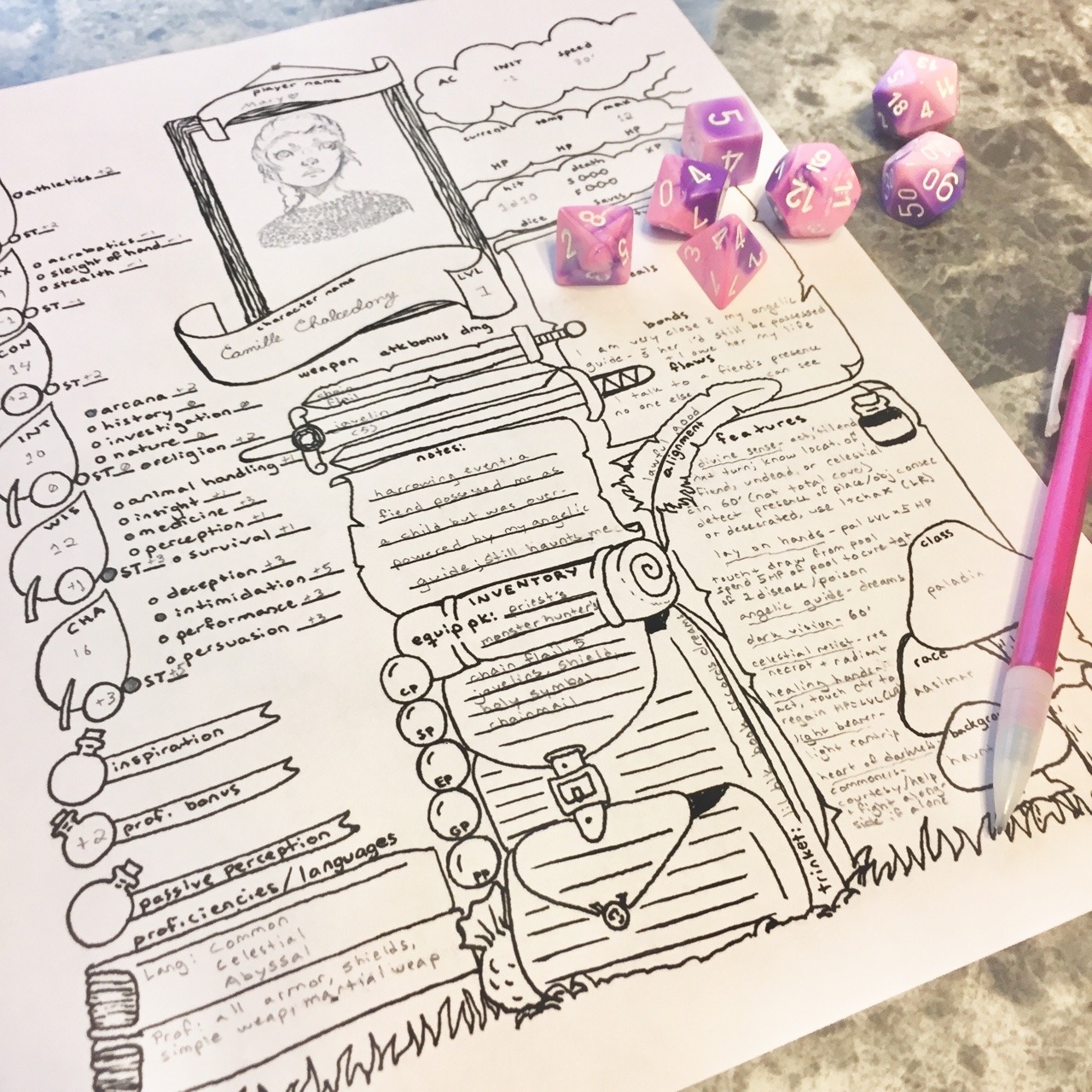 Roll For Aesthetic Cherubae Buy A Hand Drawn Dnd 5e Character Sheet