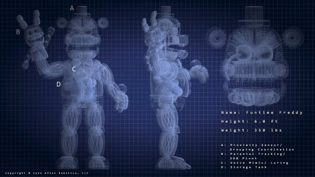 FNaF Sister Location Blueprints - We have the Night Watch~