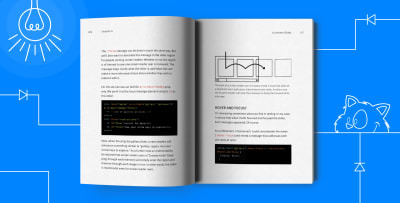 The inner spreads of Inclusive Components.