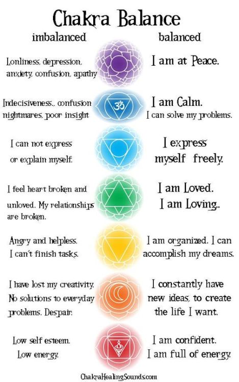 zengardenamaozn:Are your Chakras in balance? chakra balance...