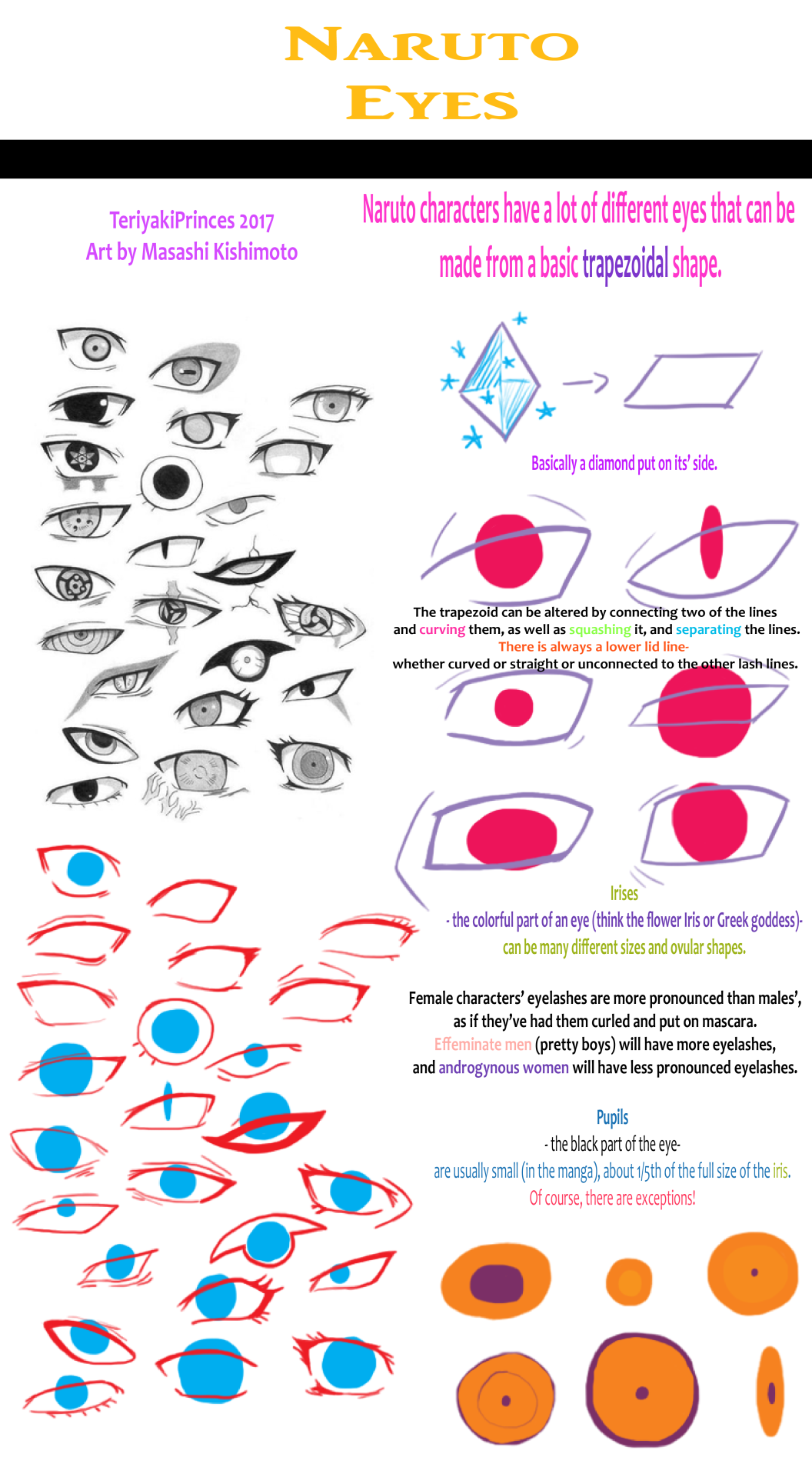 How To Draw Naruto Eyes How To Images Collection