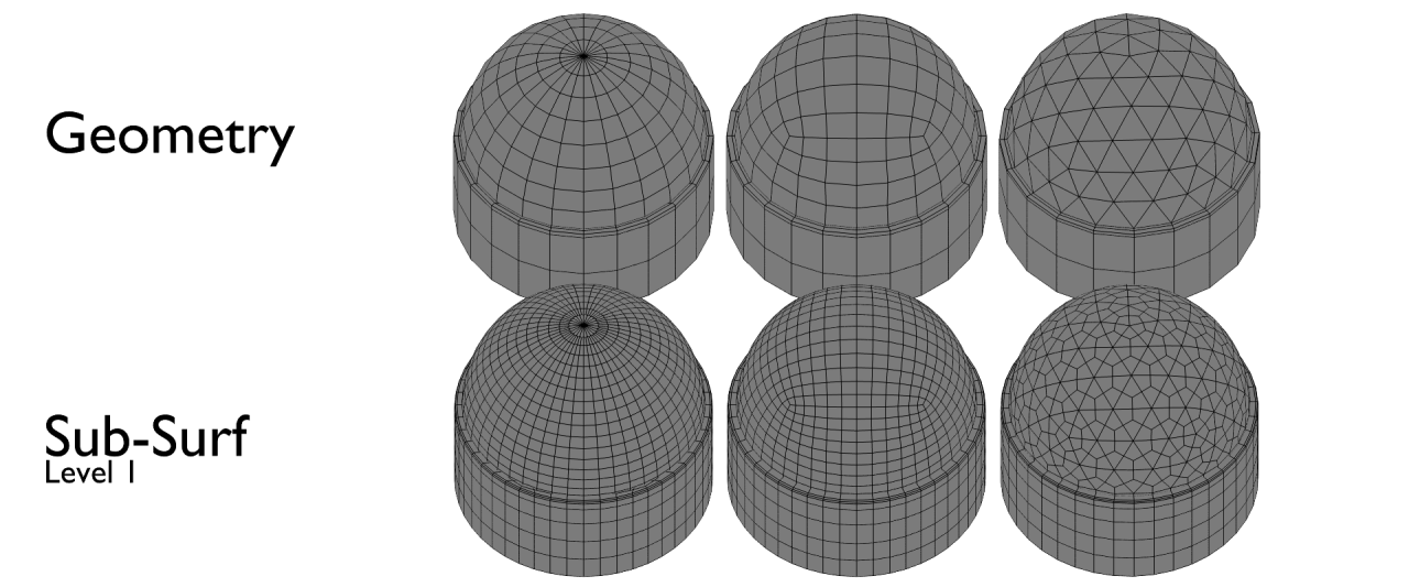 Topology Guides: Photo