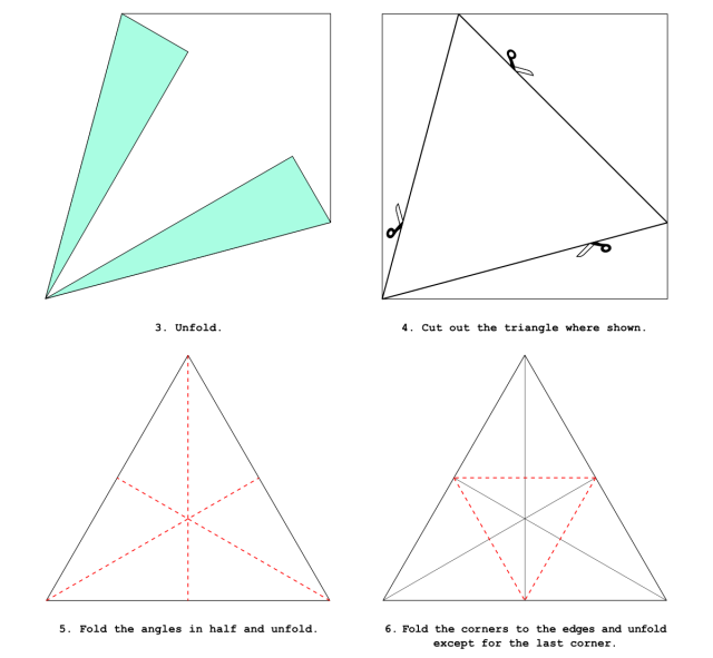 theorigamiphoenix - Mind aspect symbol diagrams, origami model...