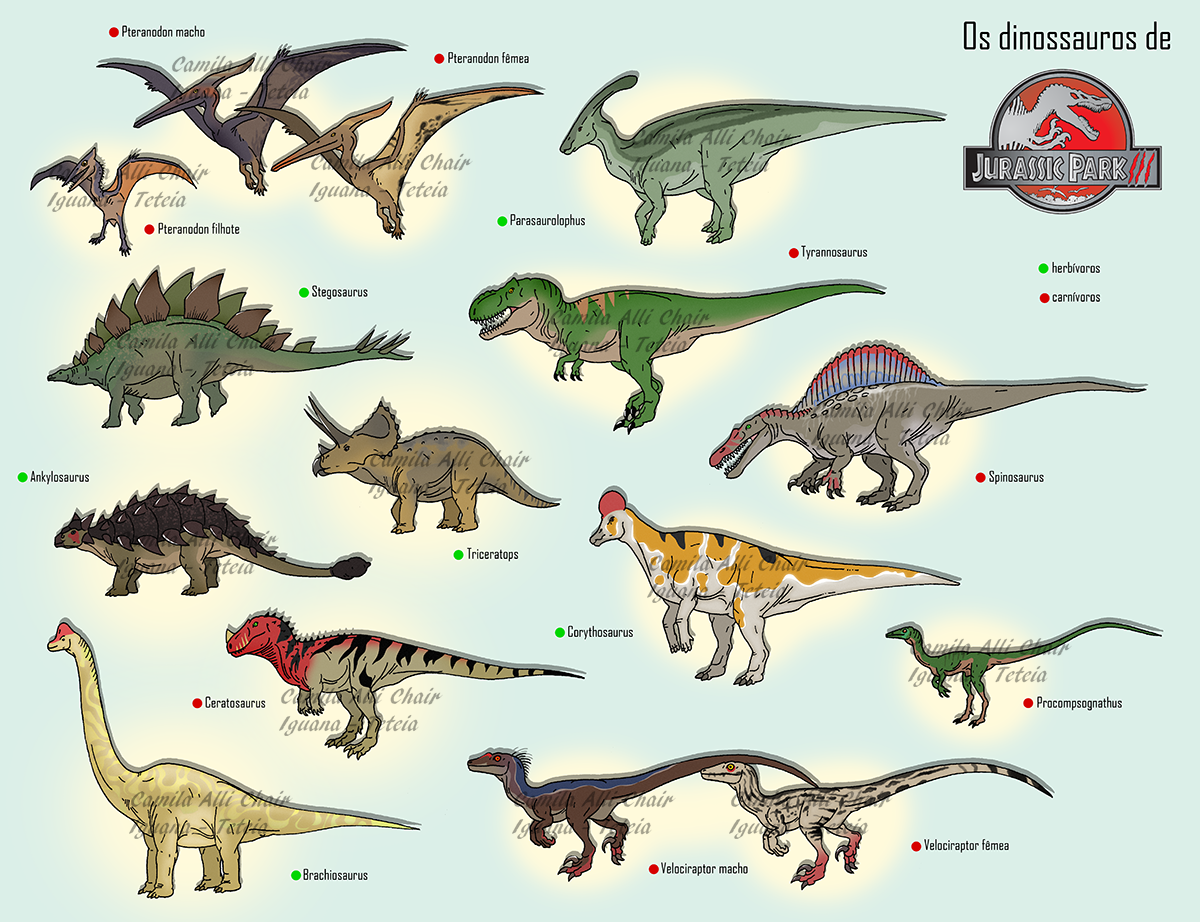 D O M I N I O N — Jurassic Park III Dinosaurs by FreakyRaptor on...