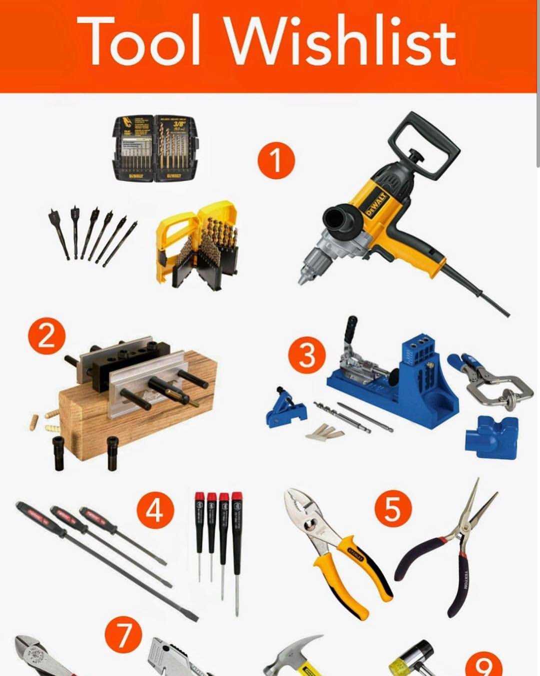 Beginner Woodworking Tools Reddit Best Mega Woodworking Plan