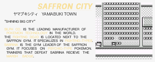 newbark-town:Towns and Cities of Kanto