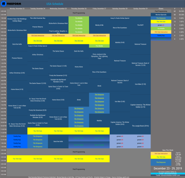 Disney Schedule Thread and Archive — Freeform’s Schedule for December ...