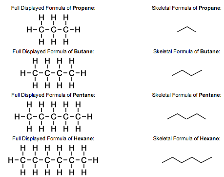Astrotastic! - centralscience: Skeletal formulae A common way...